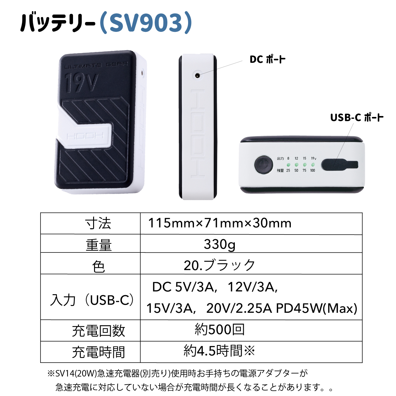 即日出荷 快適ウェア ファン バッテリー セット 村上被服 SV900 19V