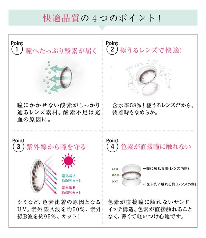 都内で アコルデ ワンデー Acorde 1day 1箱10枚入 カラコン カラーコンタクトレンズ 度あり 度なし 14 2mm Aynaelda Com