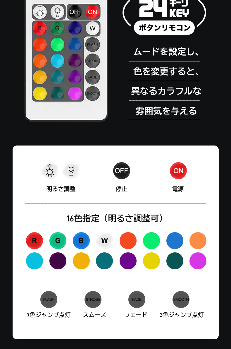 LEDテープライトRGB ledテープライト 1m 2m 3m 4m 5m 10m 15m 20m 25m