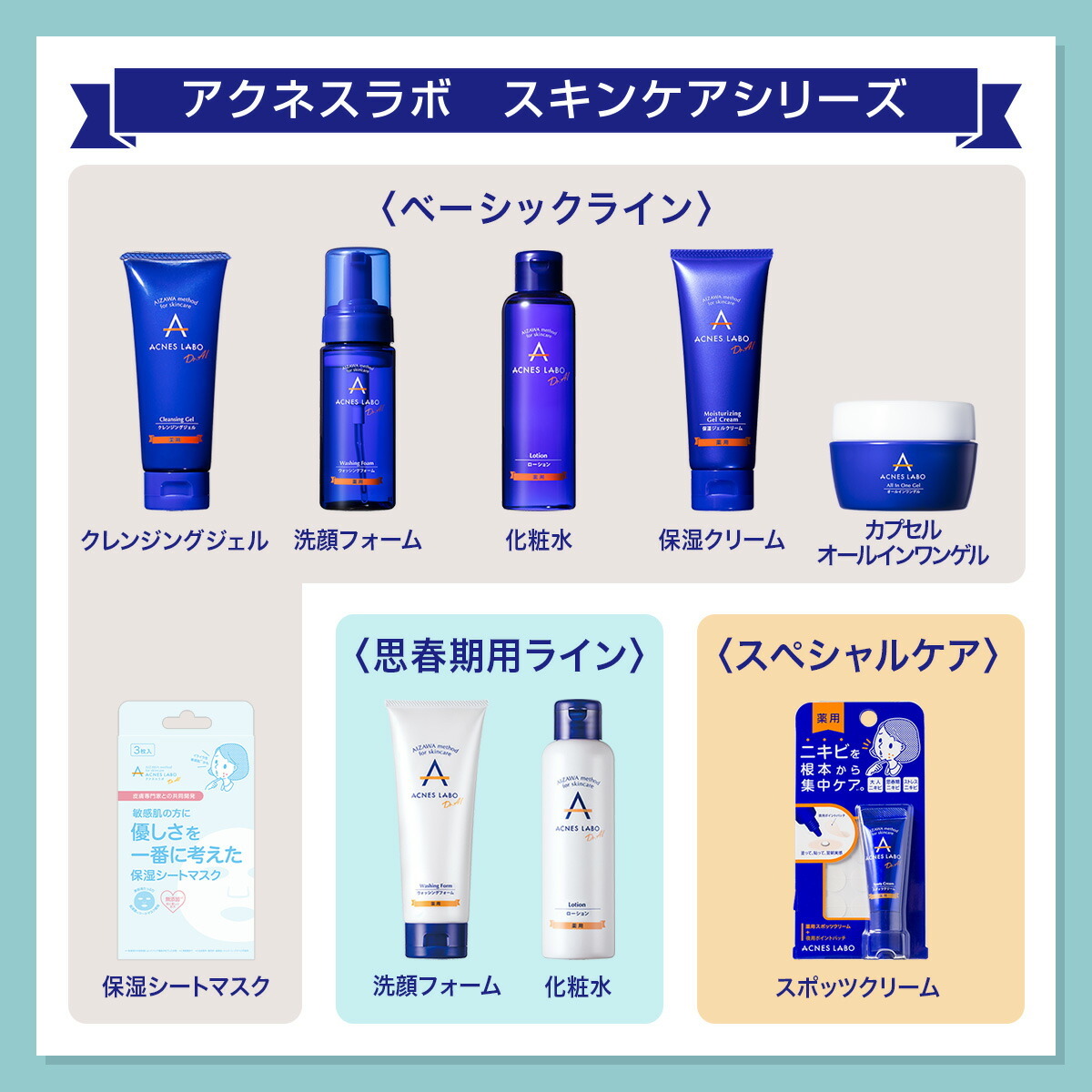 アクネスラボ 薬用 スポッツクリーム 専用部分パッチ付 ニキビケア スキンケア 乳液 敏感肌 乾燥肌 和漢植物性イソフラボン 無添加 低刺激  ノンシリコン 洗顔 Z :1029-3055:Gapou Online - 通販 - Yahoo!ショッピング