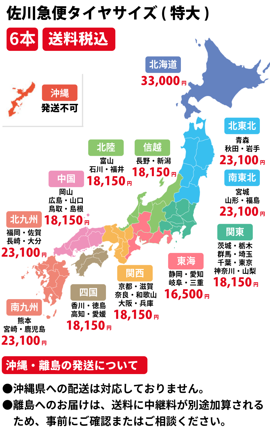 佐川急便　料金表
