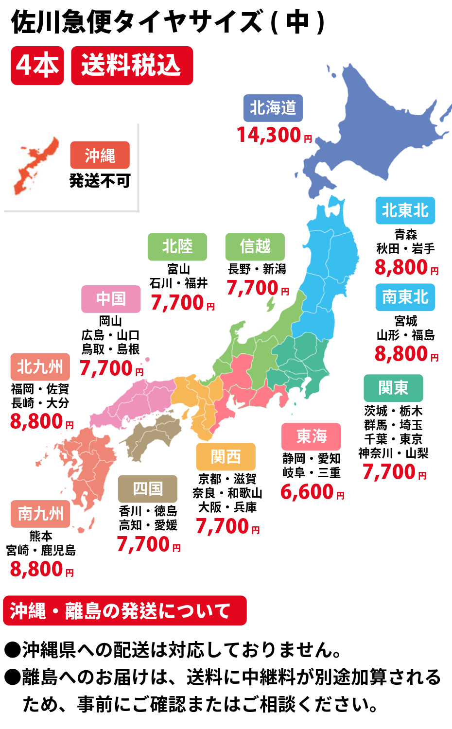 佐川急便　料金表