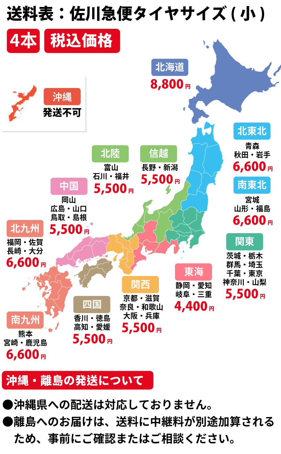 佐川急便　料金表