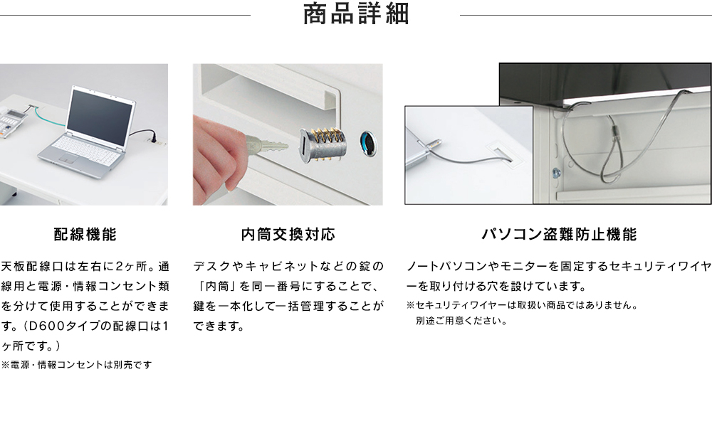 オフィスデスク プラス LEED 組立設置迄 ホワイトデスク 両袖机 1600