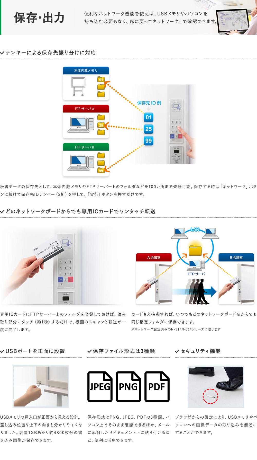 訳あり訳ありN-31SI 電子黒板 コピーボード カラーインクジェットプリンタセット W1300mmJ428505 ホワイトボード、黒板 