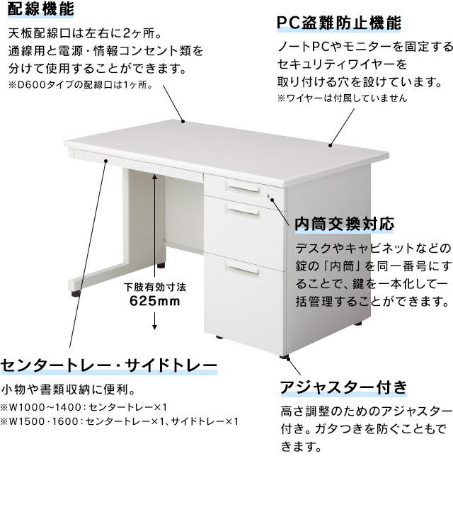 オフィスデスク プラス 組立設置迄 ホワイトデスク 片袖机 1200×600 L字脚 LEED 事務机 日本製 LE-126D-3