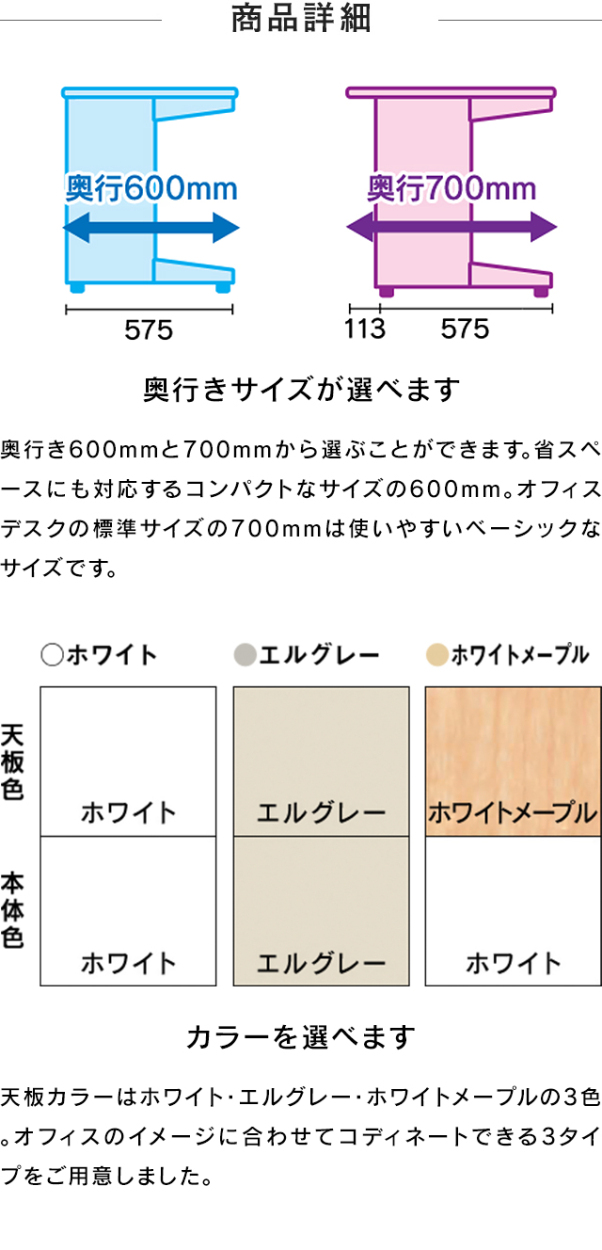 開梱設置迄)脇机 3段 RJデスクII プラス 引出しAタイプ 奥行600 引出高