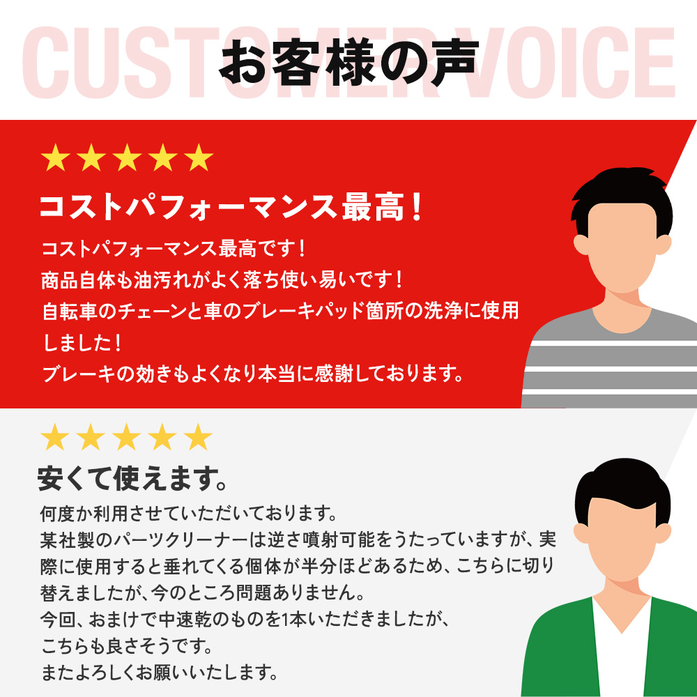 (30本)ヒロバ・ゼロ 速乾 ブレーキ パーツクリーナー 840ml 逆さ噴射可能・原液量588ml 関連画像5
