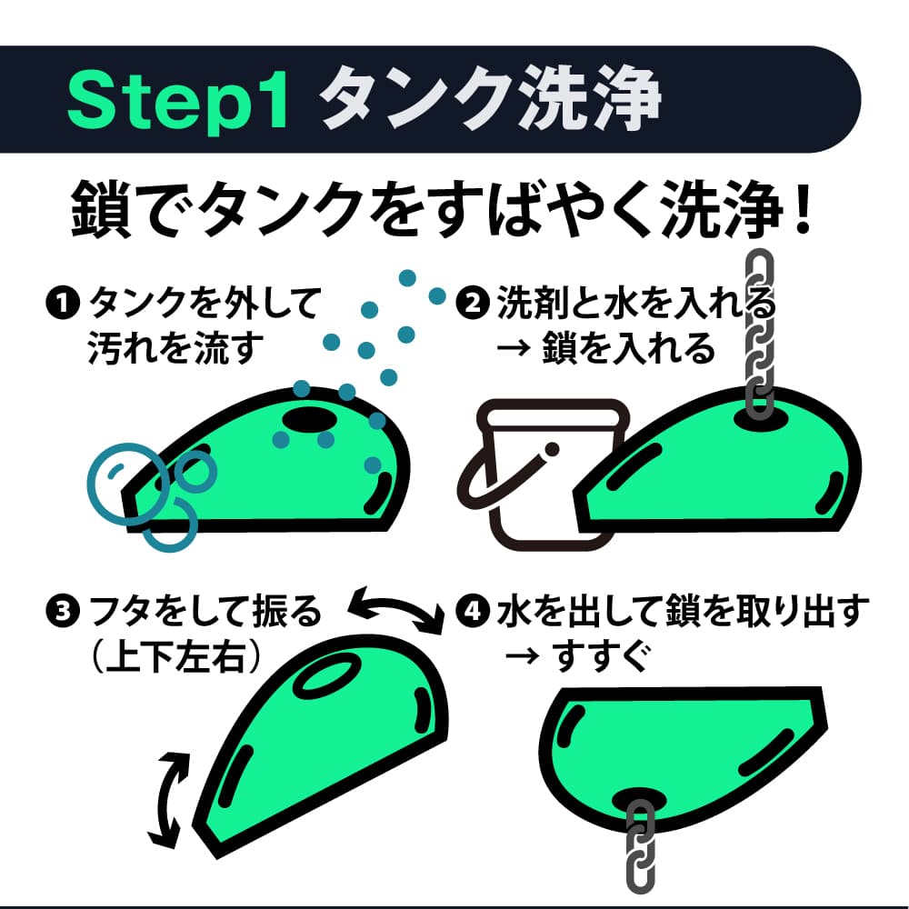 (送料無料)ハンターゼロ バイク燃料タンク用サビ取りクリーナー 1L タンククリーナー *送料無料(北海道・沖縄・離島除く) 関連画像4