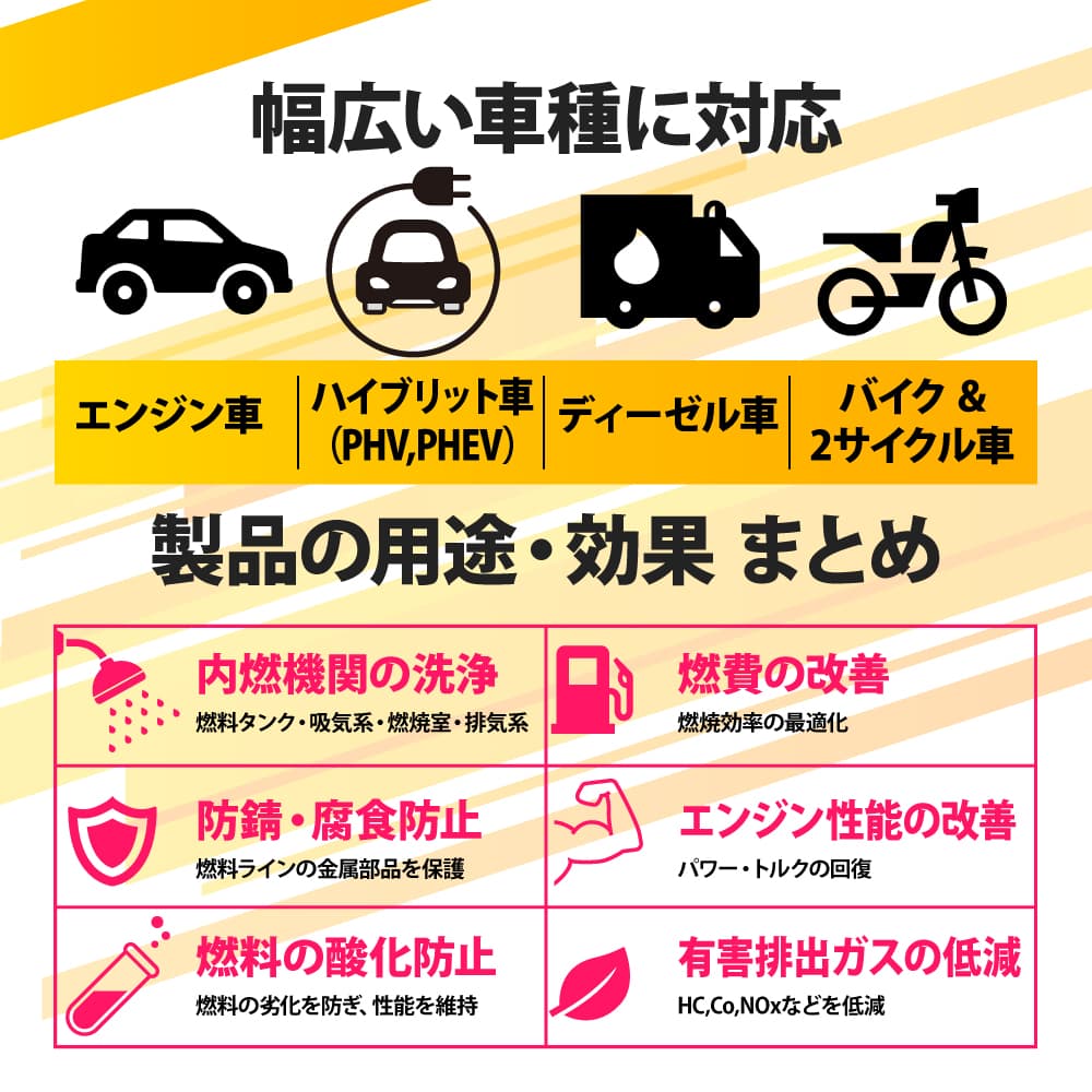 幅広い車種に対応