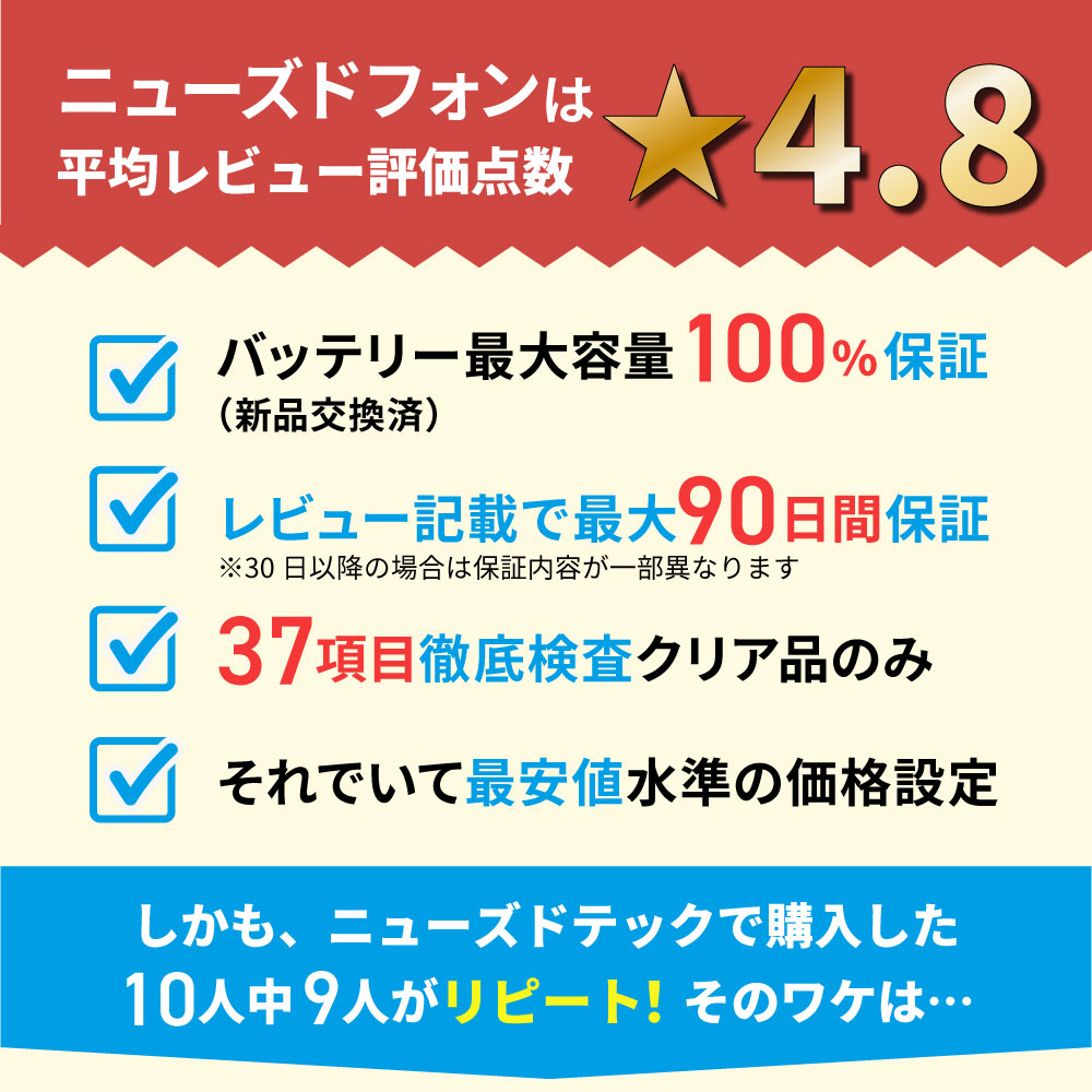 iPhone 13 Pro バッテリー100%保証 iPhone13 256GB シエラブルー