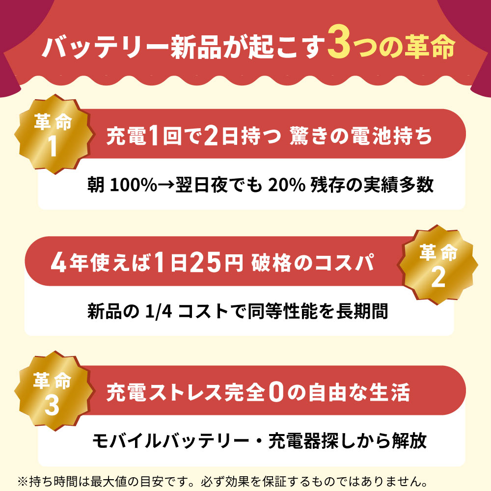 美品★iPhone13★バッテリー100%★SIMフリー★修理交換無し バッテリー100% iPhone13 128GB ブルー A＋ランク ほぼ新品 SIM