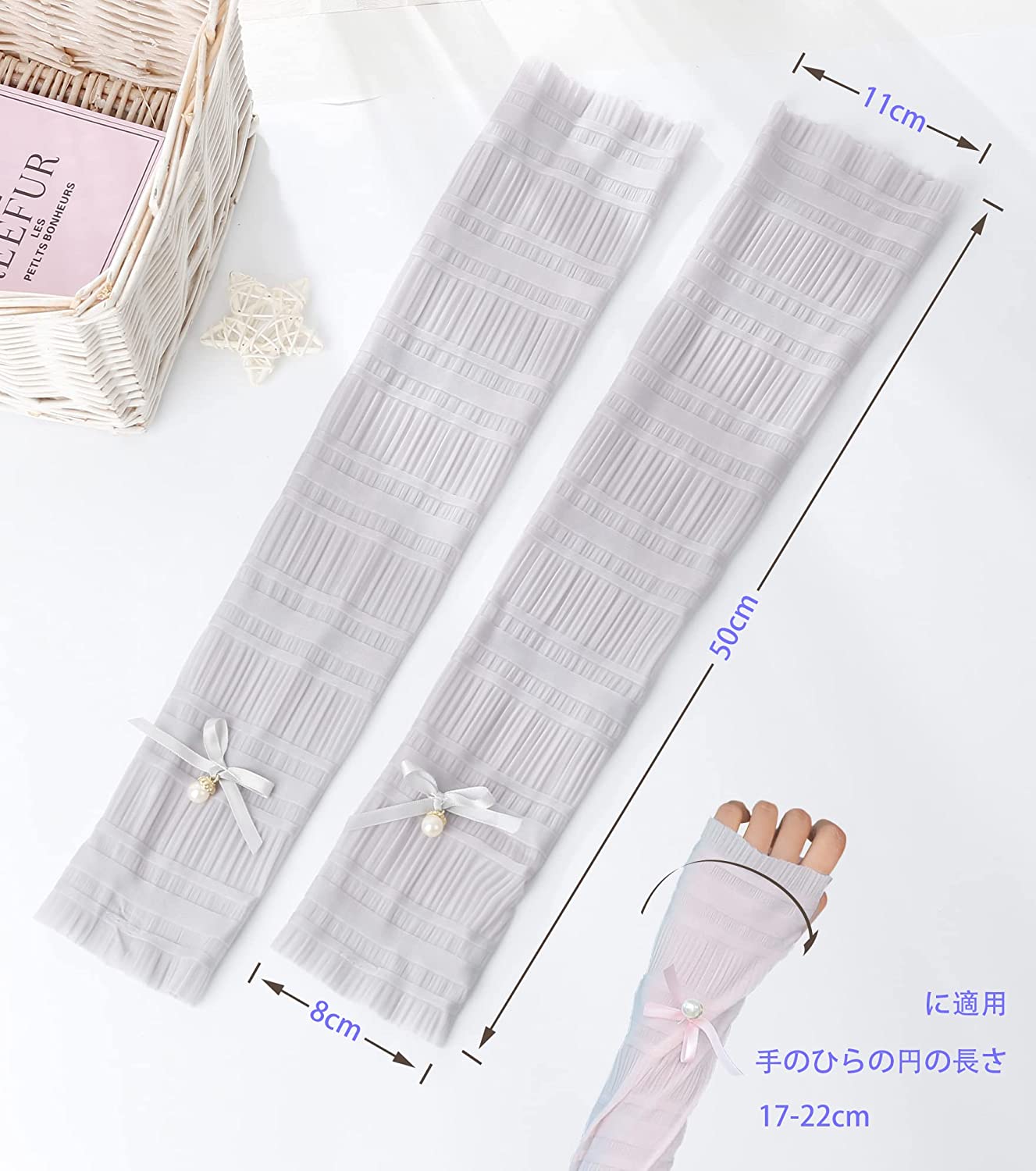 説明