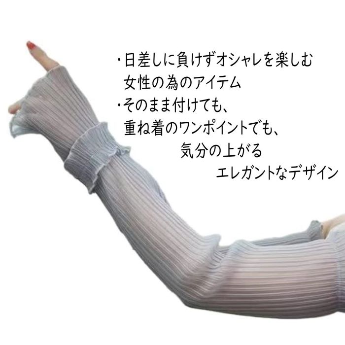 説明