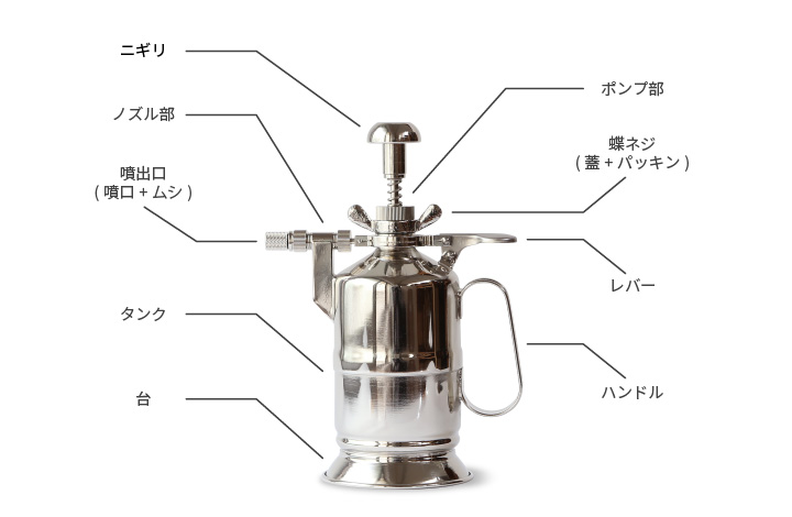 東屋 霧吹き ハンドスプレー オートマチック 蓄圧式 噴霧器