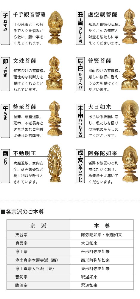 仏像 阿弥陀如来立像 10.5センチ