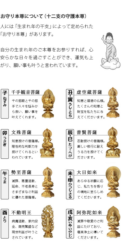 仏像 阿弥陀如来立像 15.7センチ