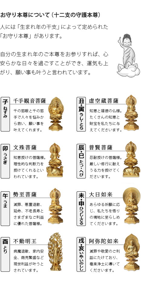 不動明王金7.5センチ