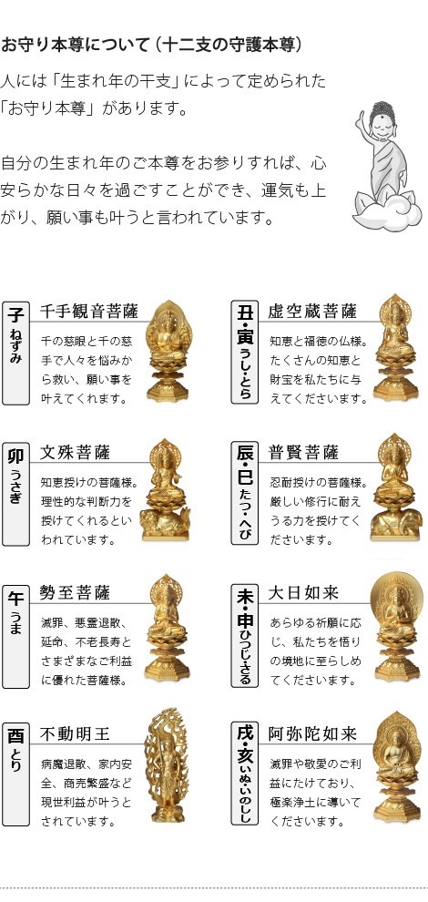 仏像　千手観音菩薩　厨子　9.7cm