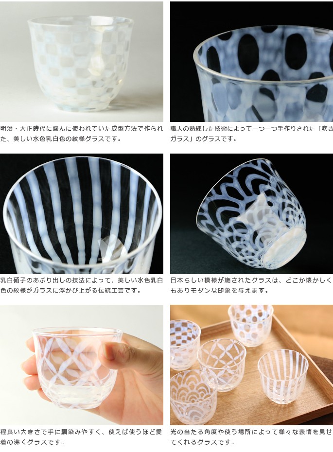 グラス コップ 冷茶 5客揃い 大正浪漫硝子 廣田硝子 : がらんどう 手