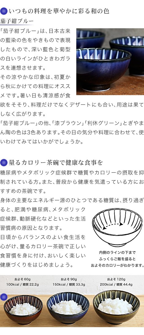 ぎやまん陶 量るカロリー茶碗100kcal 茄子紺ブルー カネコ小兵 美濃焼 結婚祝い 新築祝い ギフト プレゼント 贈り物  :kohyo-035:がらんどう 手仕事品と贈り物 - 通販 - Yahoo!ショッピング