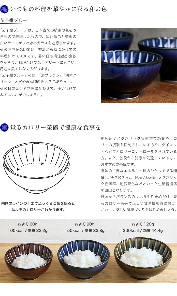 ぎやまん陶 量るカロリー茶碗 カネコ小兵製陶所