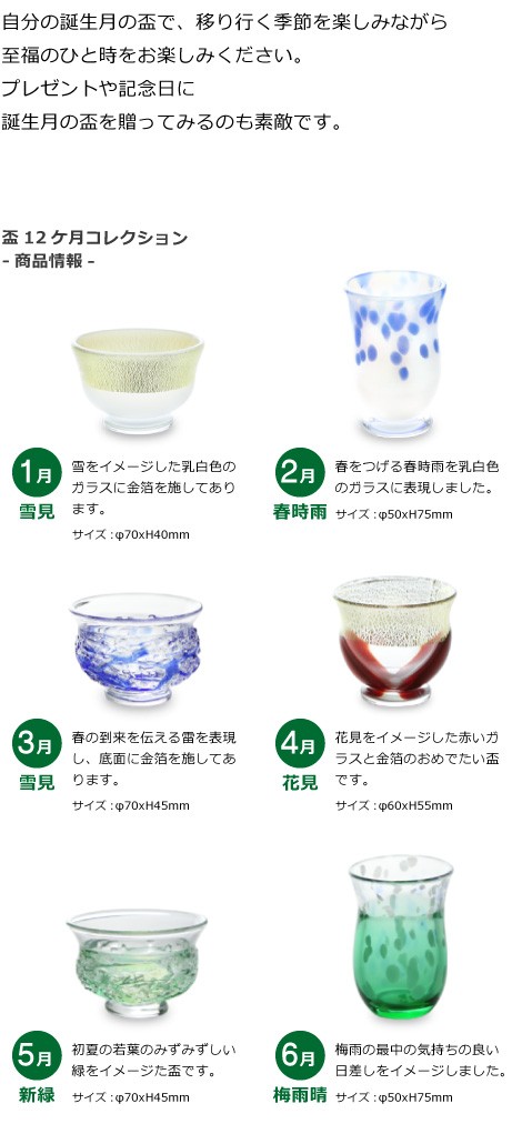 津軽びいどろ 盃12ケ月コレクション 商品情報