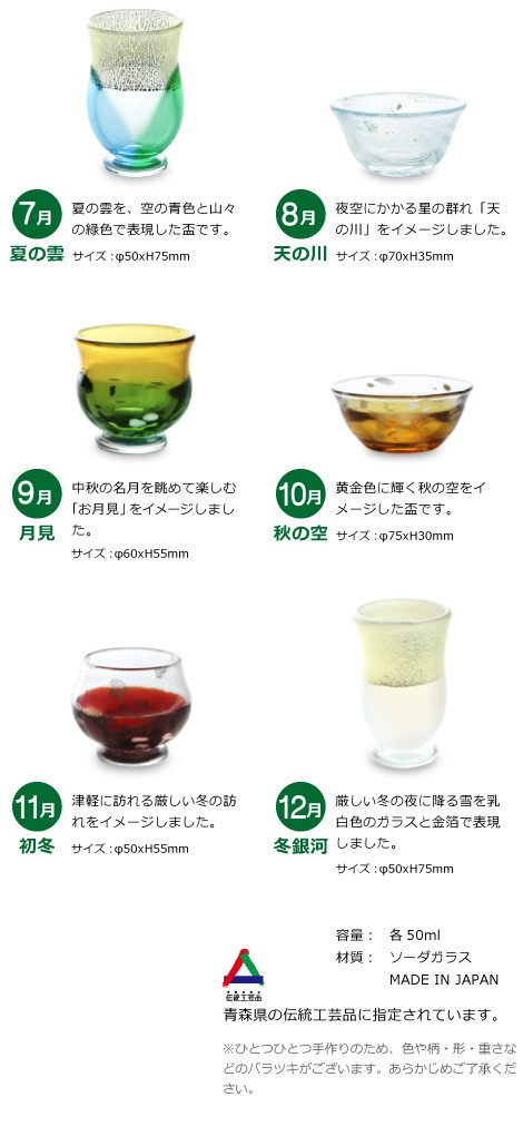 青森県伝統工芸品 津軽びいどろの特徴
