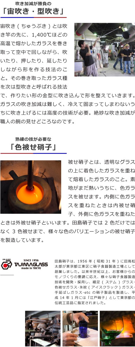 富士山祝盃が出来上がるまでガラス職人たちの舞台裏