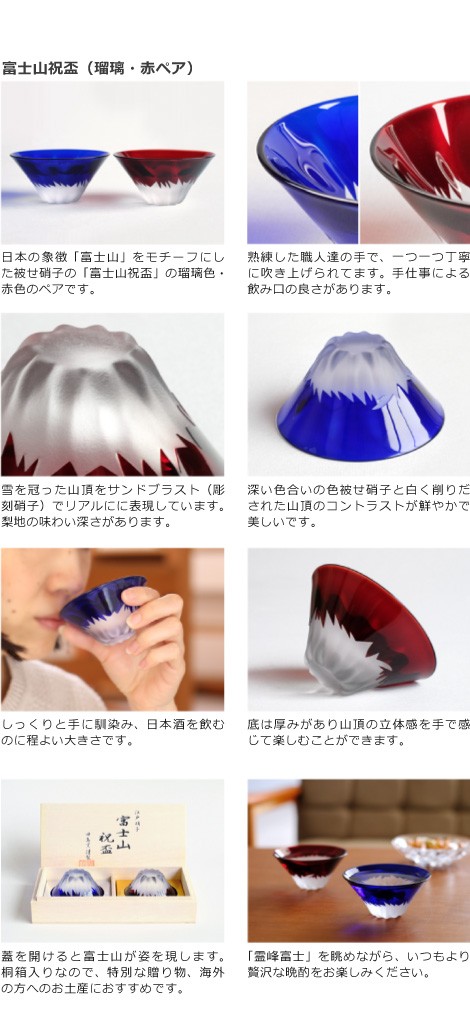 富士山祝盃 商品詳細