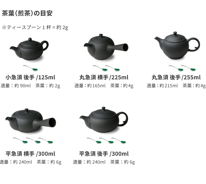 A239 常滑焼 萬古焼 横手急須 急須 手捻 在銘 横手 茶注 煎茶