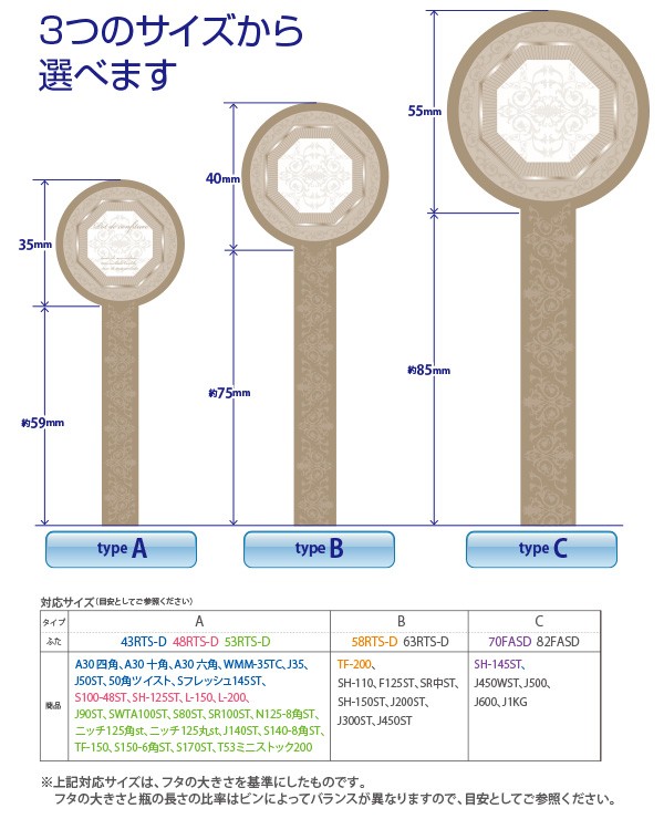 未開封シール C 封緘紙 ジャム瓶等に : ガラスびんSHOP - 通販