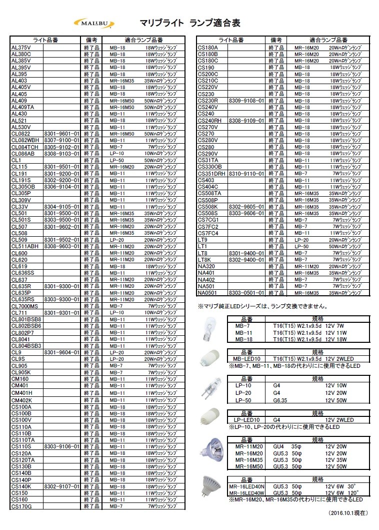 マリブライト MR-11M20 MR11 GU5.3 20W ハロゲンランプ 1個入