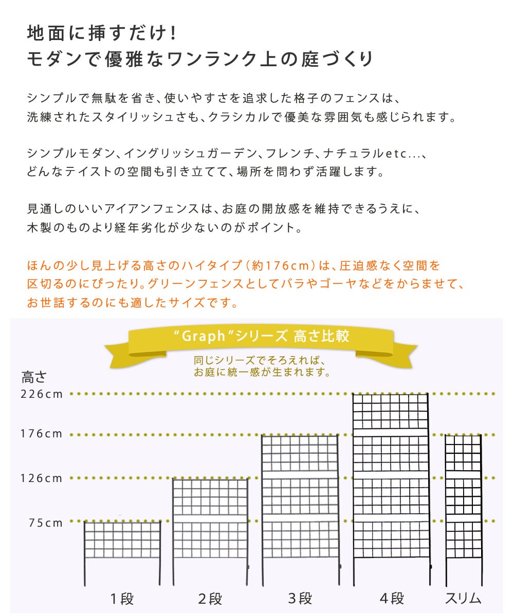 トレリス フェンス おしゃれ アイアンフェンス 高さ176 1枚 シンプル