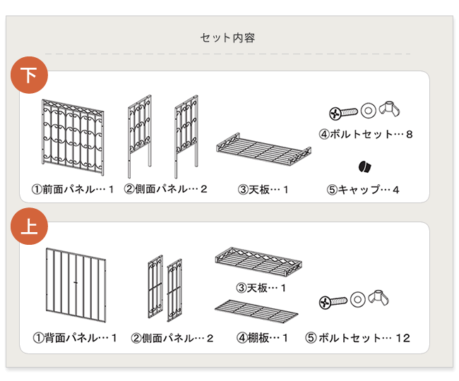 エアコン室外機カバーセット スチールカバー 室外機カバー 棚