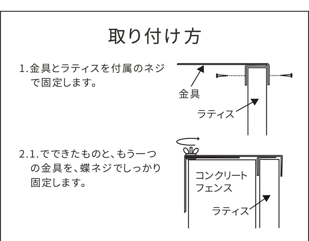 ガーデニングフェンス ラティスフェンス 壁面用固定金具 上部20個 S