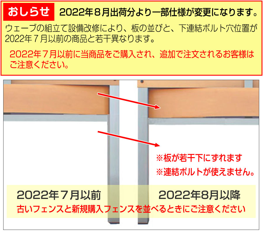 2022年仕様変更