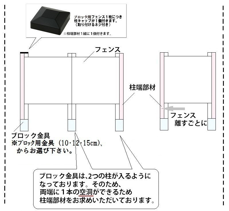 ブロック用フェンスアメリカンストライプ＜ストレート