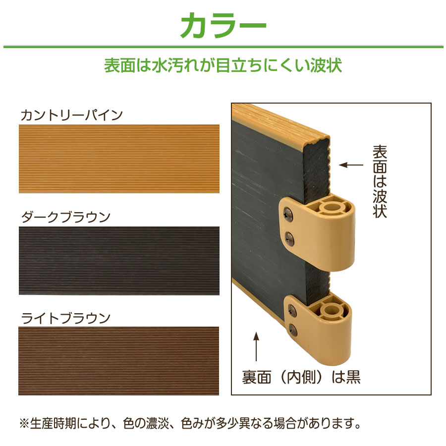 レイズドベッド90cm×90cm （2個セット）樹脂製ライトブラウン立ち上げ花壇 レイズドベッド 90cm×90cm (2個セット) ガーデンボックス