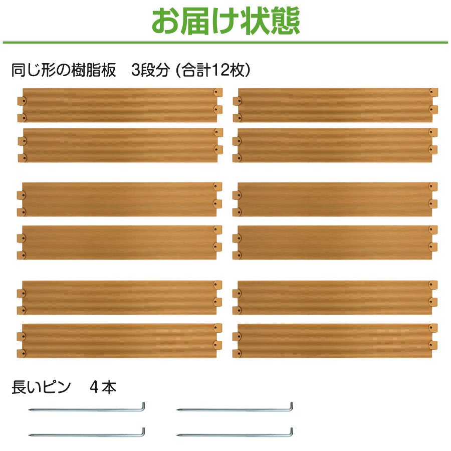 お届け状態