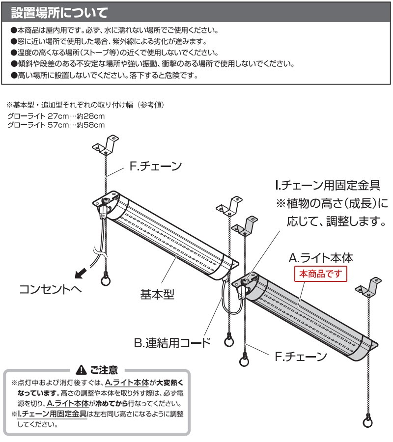 優良品質の-TRUSCO M2型軽中量棚 1460X600XH1800 3•段 アーム1段 単体