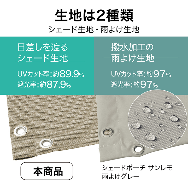 溢れかえる岸辺　ボーダーレス　3枚セット　英 PORTER ポーター ダブル キーケース コインケース 129-06014