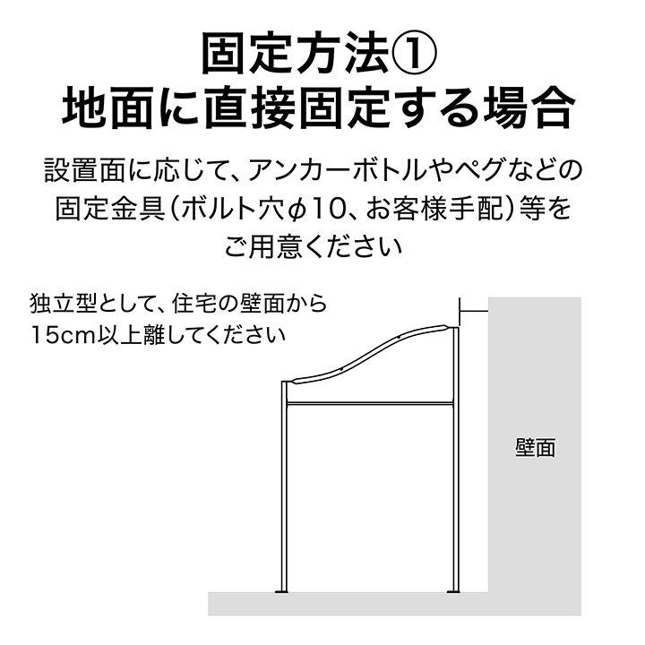 日よけ シェード 紫外線 UV カット 目隠し 目かくし 遮光 窓