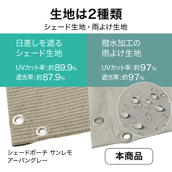 タカショー 日よけ サンシェード オーニング 紫外線 UV カット 目隠し 遮光 撥水 窓 / シェードポーチサンレモ 2200 雨よけグレー /中型_5
