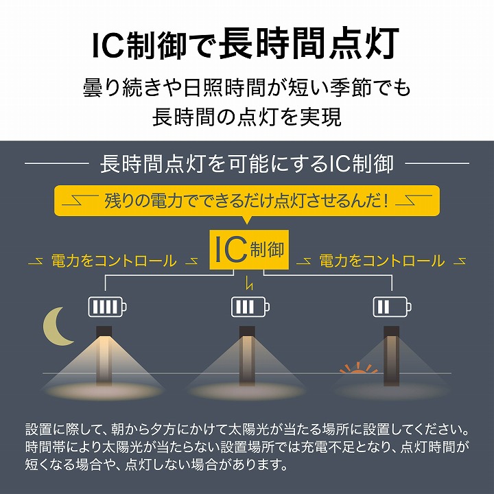 タカショー ExLights センサーライト ソーラーライト 防犯 防水 LED ソーラーポールライト CUBE 屋外 庭 外灯 玄関 自動点灯 人感 最大1000lm /小型 関連画像4