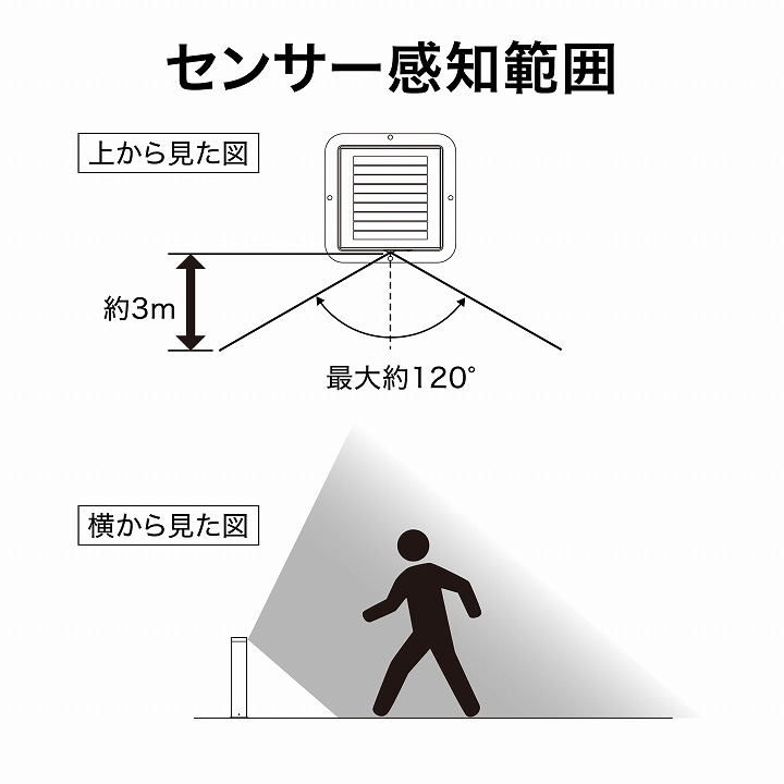 タカショー ライト ソーラー LED 屋外 センサー DIY 庭 ガーデン