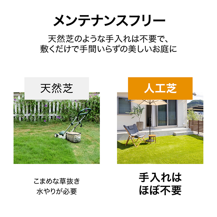 タカショー ロール リアル 人工芝 1m×2m 防草 透水タイプ 芝丈30mm