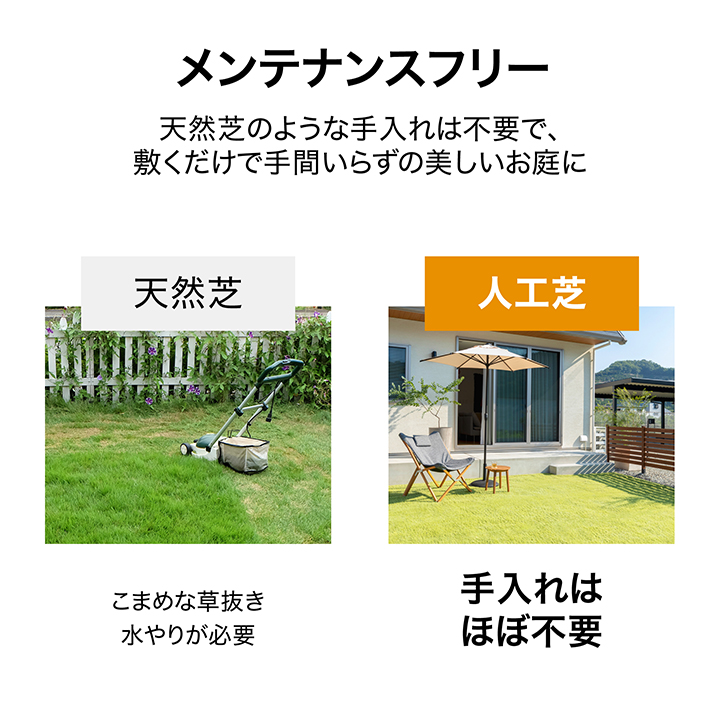 タカショー ロール リアル 人工芝 1m×20m 防草 透水 温度抑制タイプ 芝