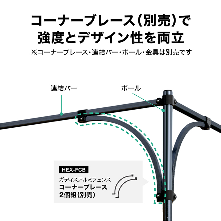 タカショー フェンス アルミ 仕切り 目隠し 目かくし 境界 DIY