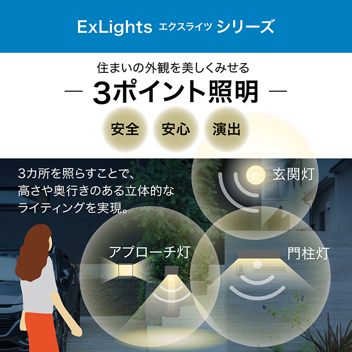 タカショー ExLights ソーラーライト ガーデンライト 防水 LED ソーラーアップライト FLAG 屋外 庭 外灯 玄関 アプローチ 自動点灯 最大500lm /小型 関連画像1